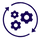 Automatik